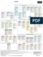 Flujo de procesos-PMBOK 6ta Edicion.pdf
