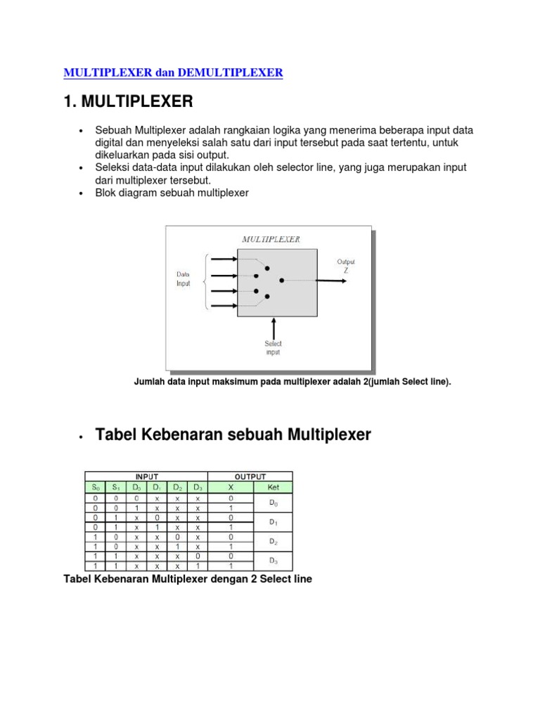 MULTIPLEXER Dan DEMULTIPLEXER | PDF