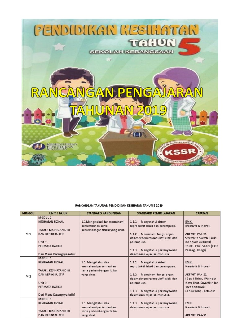 Rpt Pk Thn 5 2019 Pdf