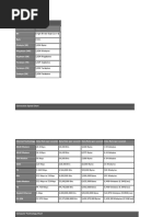 Data Measurement Chart