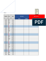 FEB. IT Form - PMR. R21D3 ILOCOS