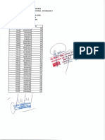 fonoaudiologia aprobados 2020