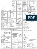 Formulas