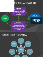 Hub Aqidah Dengan Syariah