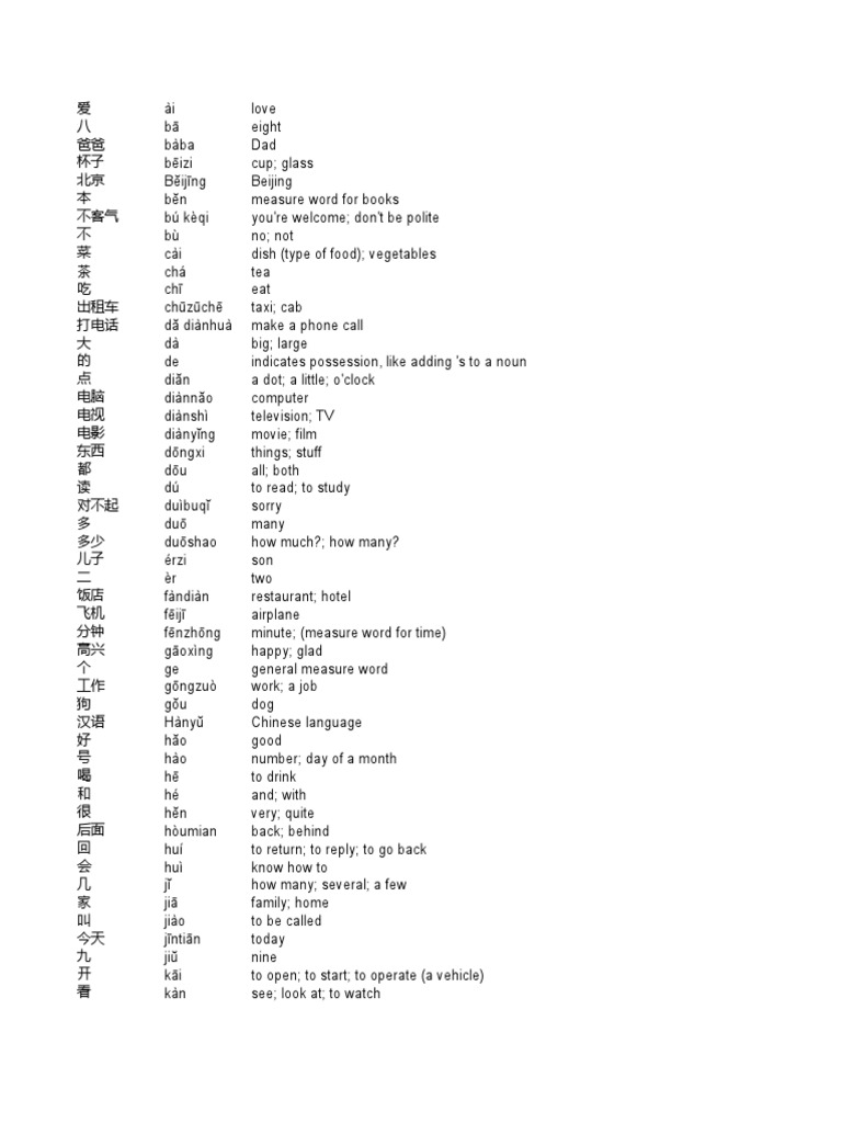 Hsk1 6 Vocab Pdf Chinese Language Languages