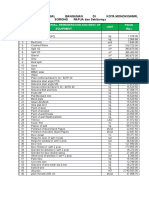 HARGA MATERIAL KOTA MONOKOWARI, SORONG, PAPUA SEKITARNYA.xlsx