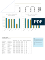 Project Plan For Law Firms