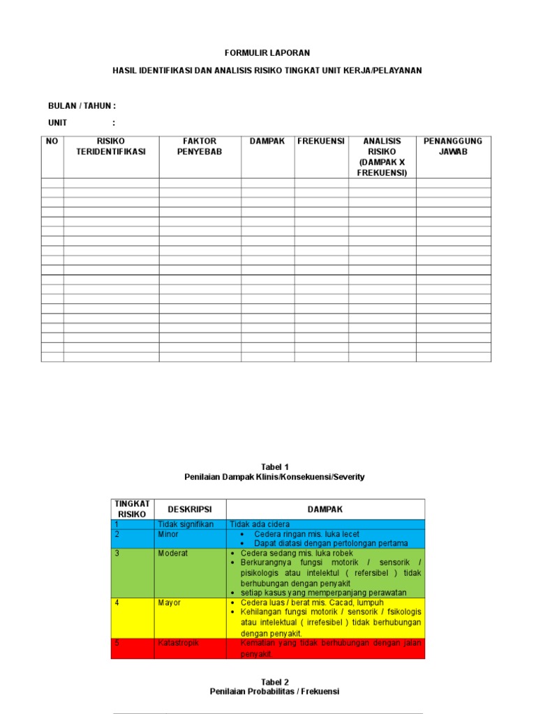 Formulir Analisis Risiko Unit Kerja | PDF