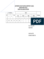 Daftar Peserta Ujian Unbk Menurut Agama 2018