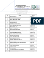 Daftar Siswa Padsu Polban 1920