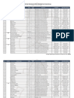 20180912 Akreditasi Prodi Unsyiah (LP3M).pdf