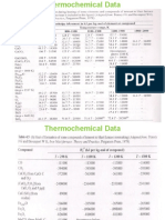 ProblemSet1 MSE421 Lec8