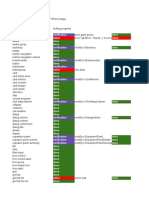 List Component Material Ui