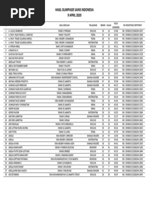 Oq ayol oqindi porno video