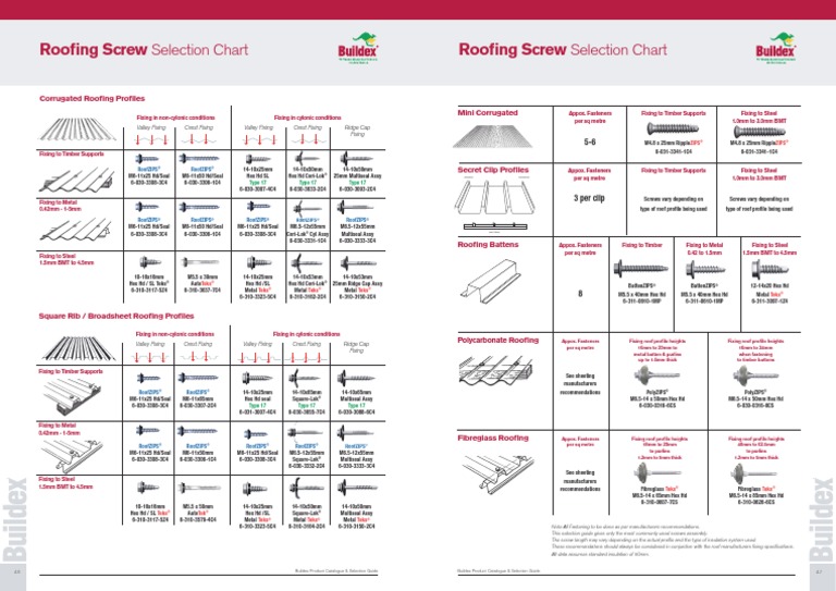 Buildex Fastener Selection Chart PDF Screw Economic Sectors