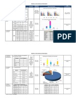 ANNEX 11 SRC Summary of Information