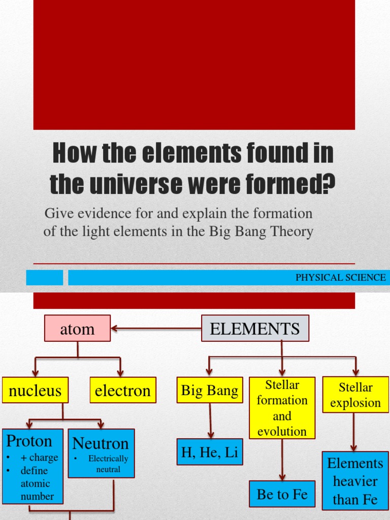 Formation of Elements in the Universe | PDF | Deuterium | Universe