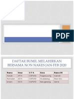 Daftar Melahirkan Non Nakes