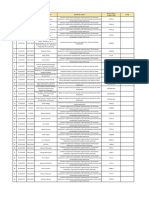 Rejestr Umów Miasta Puławy 2019-2020