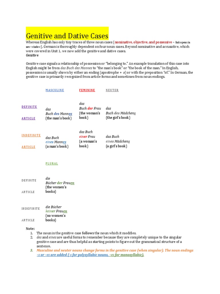 Understanding Genitive and Dative Cases in German A Guide to