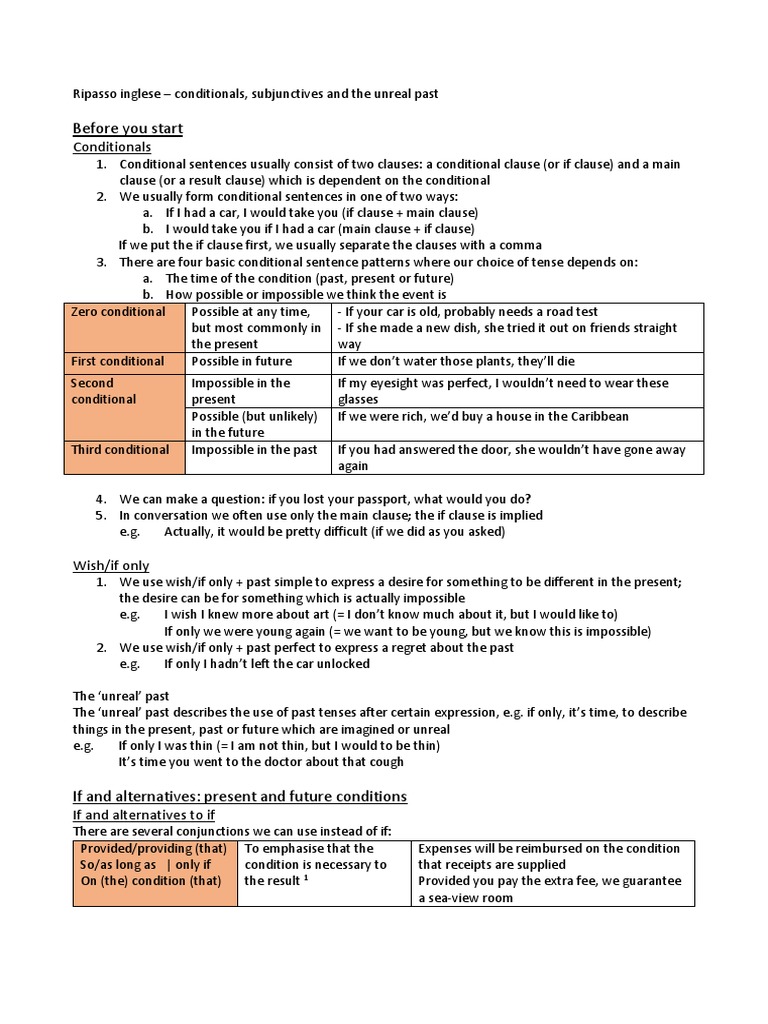 Ripasso Inglese Conditional Grammatical Tense Linguistic Typology