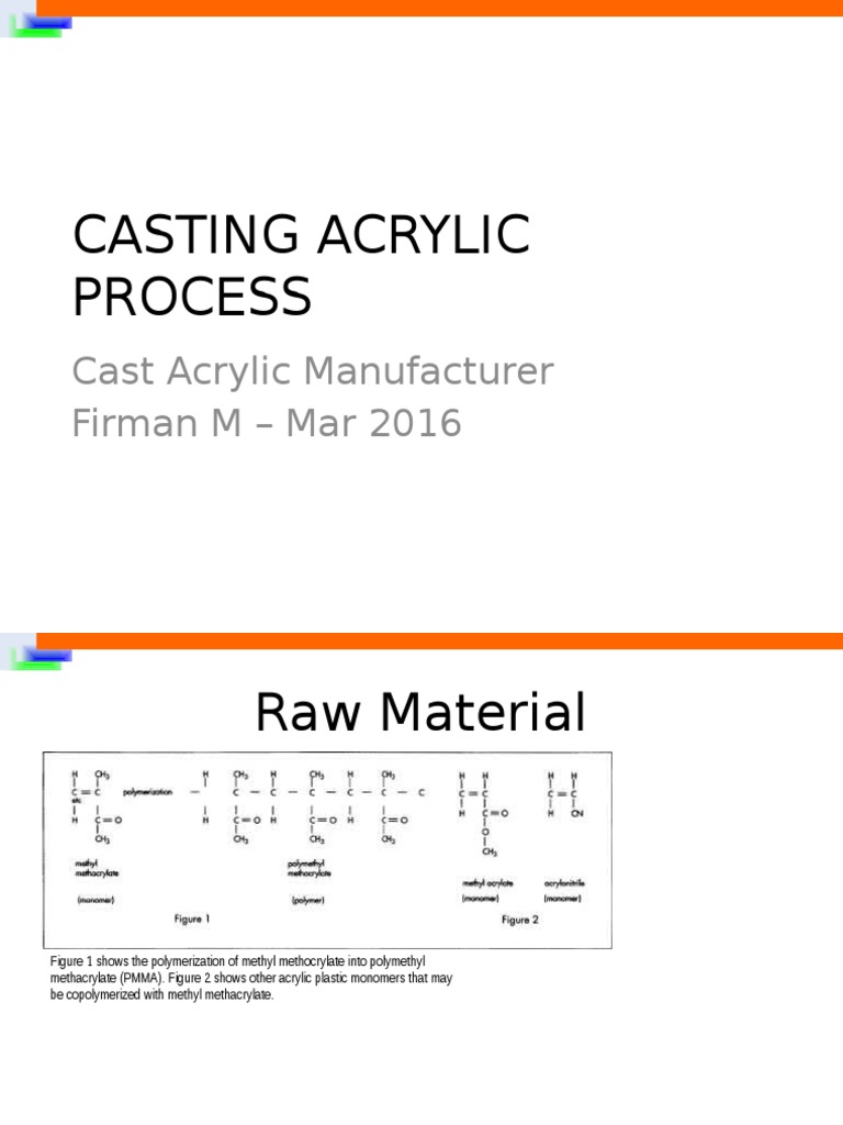 Casting Acrylic Process | PDF | Poly(Methyl Methacrylate) | Polymerization