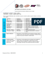 Programa de Faixas - CBKT-FKTPR