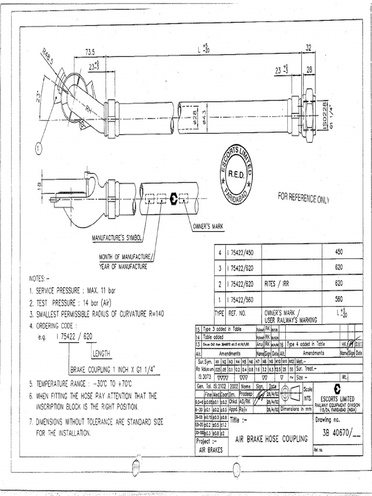 Air Brake Hose Coupling PDF