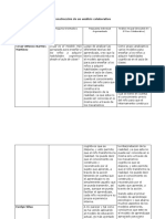 Construcción de un análisis colaborativo