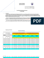 Consolidated Analysis Report For Phil IRI Maribago High School
