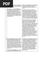 JWC- Didion - TYOMT - Sparknotes Review