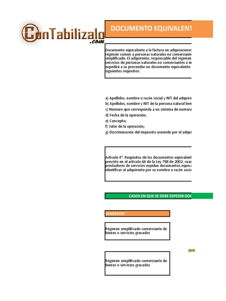Documento Equivalente | PDF | Factura | Economias