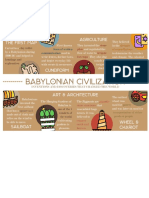 Babylonian Invention