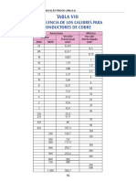 Equivalencia de calibres para conductores.pdf