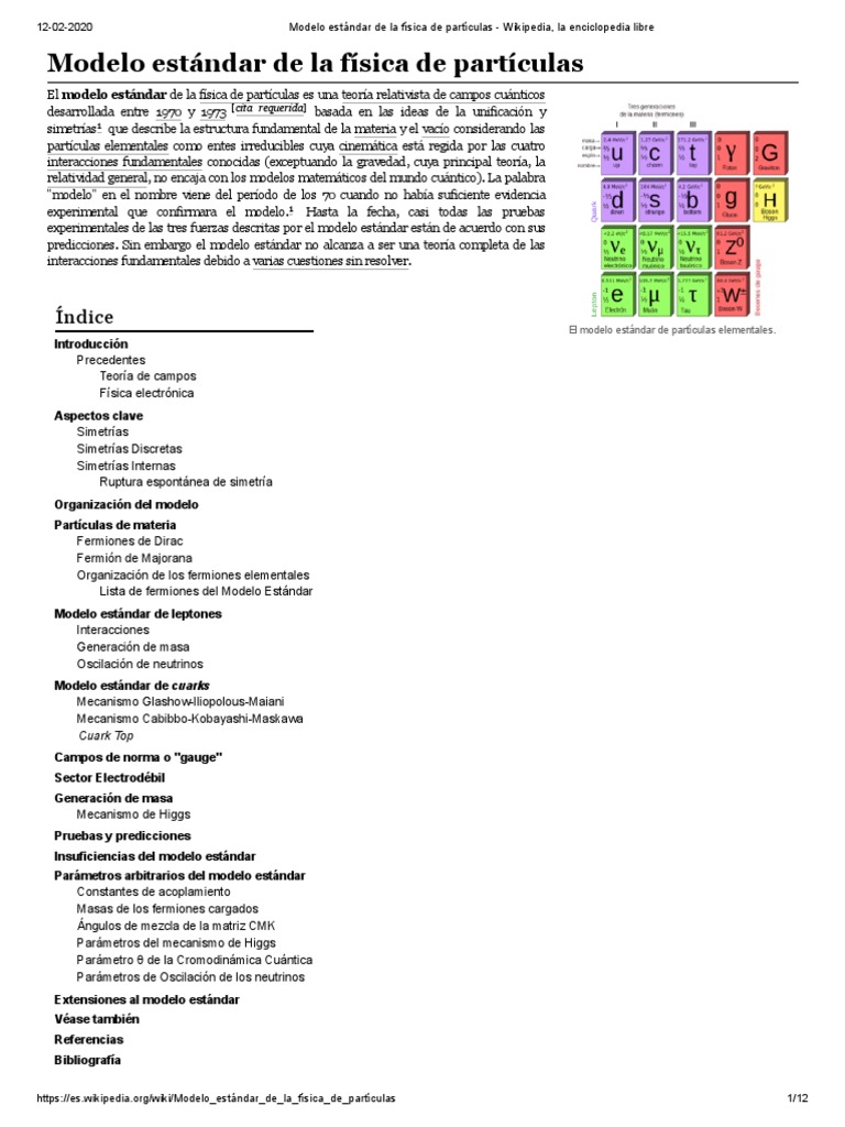 Modelo Estándar de La Física de Partículas | PDF | Modelo estandar ...