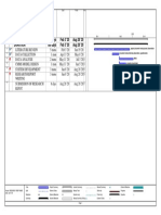 Research Time Frame Project Plan