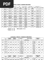 Asme B1.13M 2001 | PDF