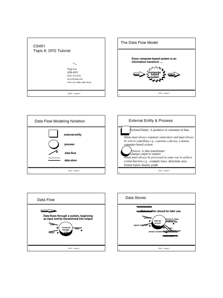 Georgia milestones test result image