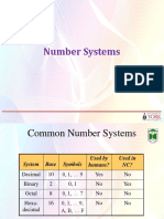 Number_Systems