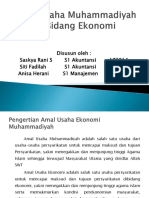 Amal Usaha Muhammadiyah Di Bidang Ekonomi