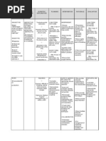 Download Ineffective Breathing Pattern by Reichelle Perlas SN44674914 doc pdf