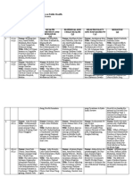 Oral Presentation Schedule For The 6TH Icph - 5