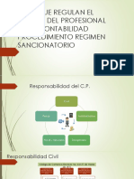 Leyes Que Regulan El Actuar Del Profesional de