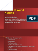 History of World Nursing