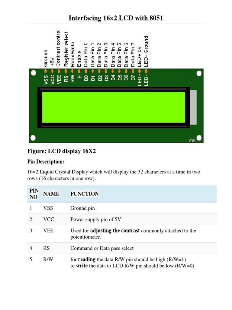 Interfacing 16x2 LCD with 8051 Guide | PDF | Liquid Crystal Display ...