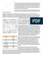 Cargador batería automóvil