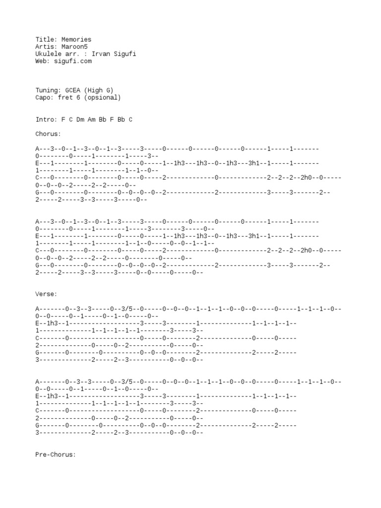 Maroon 5 Memories (Ukulele Tab) by Sigufi.txt