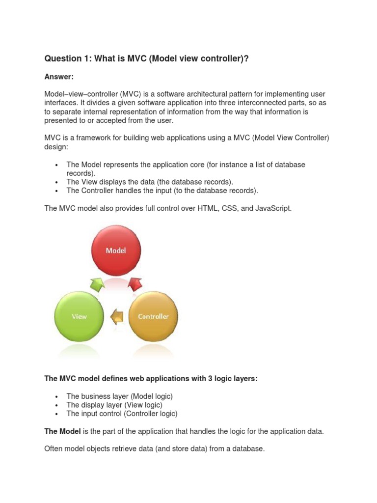 MVC Framework Explained | PDF | Model–View–Controller | Databases