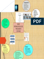 Mapa Mental Lecturas Pensamiento Contable