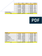 Rekap Sementara PDF